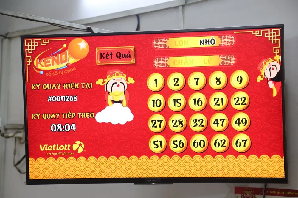 Khám Phá Thế Giới của Au888 Casino và Những Dự Đoán Bóng Đá Chuyên Nghiệp
