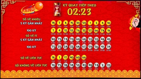 Khám Phá Thế Giới Bóng Đá Qua 5699..com